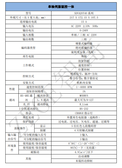 柔性振動盤廠家,焊接機器人廠家,柔性振動盤,焊接機器人,工業(yè)機器人,智哥機器人,視覺上料,機器人系統(tǒng)開發(fā),機器人控制器,伺服驅(qū)動器,機器人本體研發(fā),機器人本體,伺服電機,機器人系統(tǒng)集成,工業(yè)自動化成套設(shè)備,伺服電缸,伺服電動缸,伺服電動缸廠家,國產(chǎn)伺服電動缸 柔性振動盤廠家,焊接機器人廠家,柔性振動盤,焊接機器人,工業(yè)機器人,智哥機器人,視覺上料,機器人系統(tǒng)開發(fā),機器人控制器,伺服驅(qū)動器,機器人本體研發(fā),機器人本體,伺服電機,機器人系統(tǒng)集成,工業(yè)自動化成套設(shè)備,伺服電缸,伺服電動缸,伺服電動缸廠家,國產(chǎn)伺服電動缸