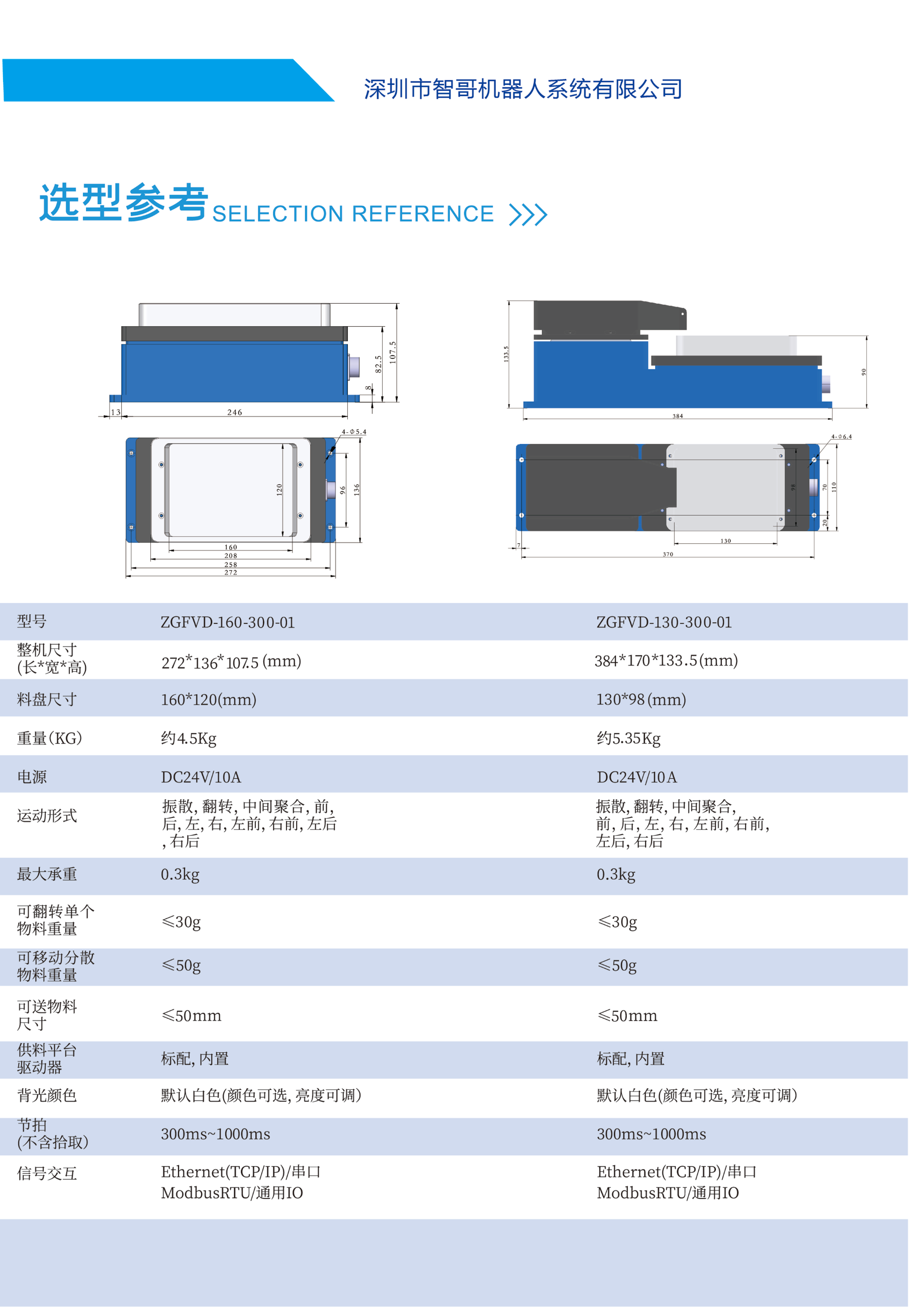 柔性振動盤廠家,焊接機器人廠家，柔性振動盤，焊接機器人，工業(yè)機器人，智哥機器人，視覺上料，機器人系統(tǒng)開發(fā),機器人控制器,伺服驅(qū)動器,機器人本體研發(fā),機器人本體,伺服電機,機器人系統(tǒng)集成,工業(yè)自動化成套設備,伺服電缸,伺服電動缸,伺服電動缸廠家,國產(chǎn)伺服電動缸